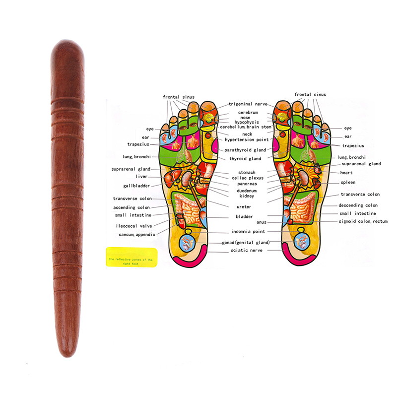 Wooden Foot Spa Physiotherapy  - Spa Y Wellness recension och pris