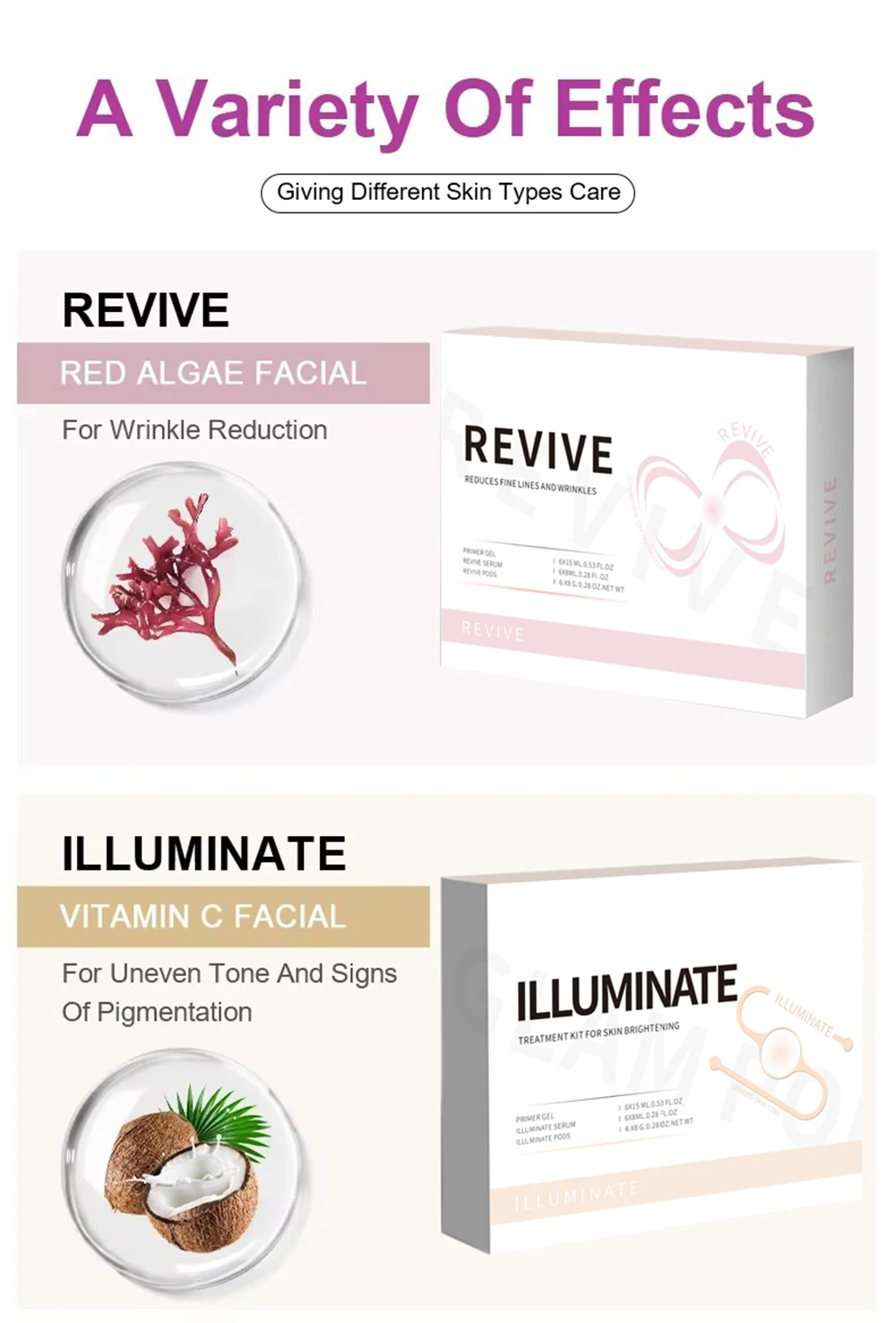 7 Types Facial CO2 Oxygen Bubb - Spa Y Wellness recension och pris
