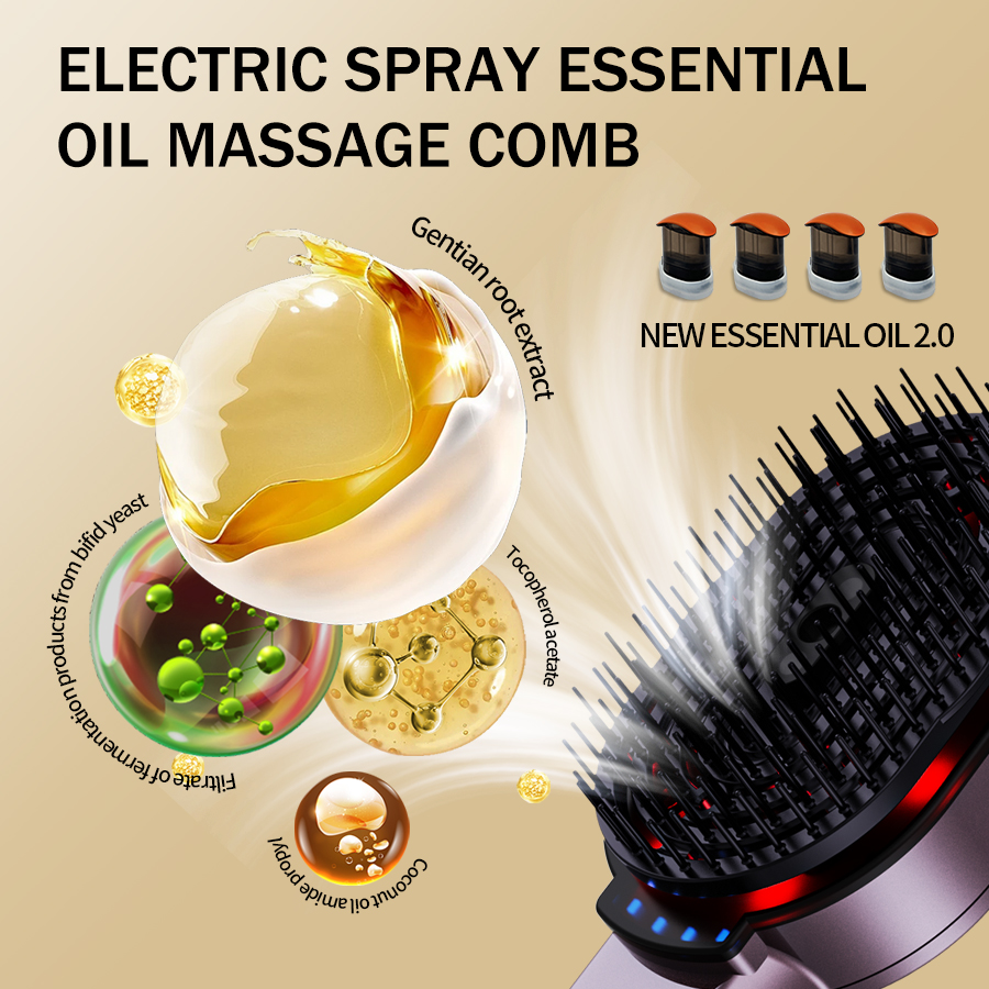 4-in-1 Massage Comb Essential  - Spa Y Wellness recension och pris